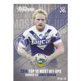 2015 ESP Traders PP28 Pieces of the Puzzle James Graham