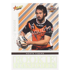 2012 Select Champions RS22 Rookie Standouts Aaron Woods