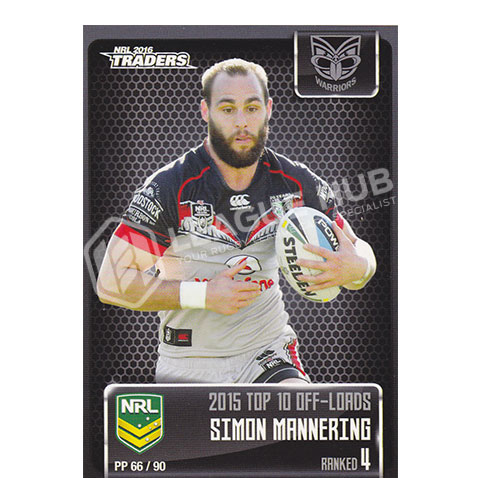 2016 ESP Traders PP66 Pieces of the Puzzle Simon Mannering